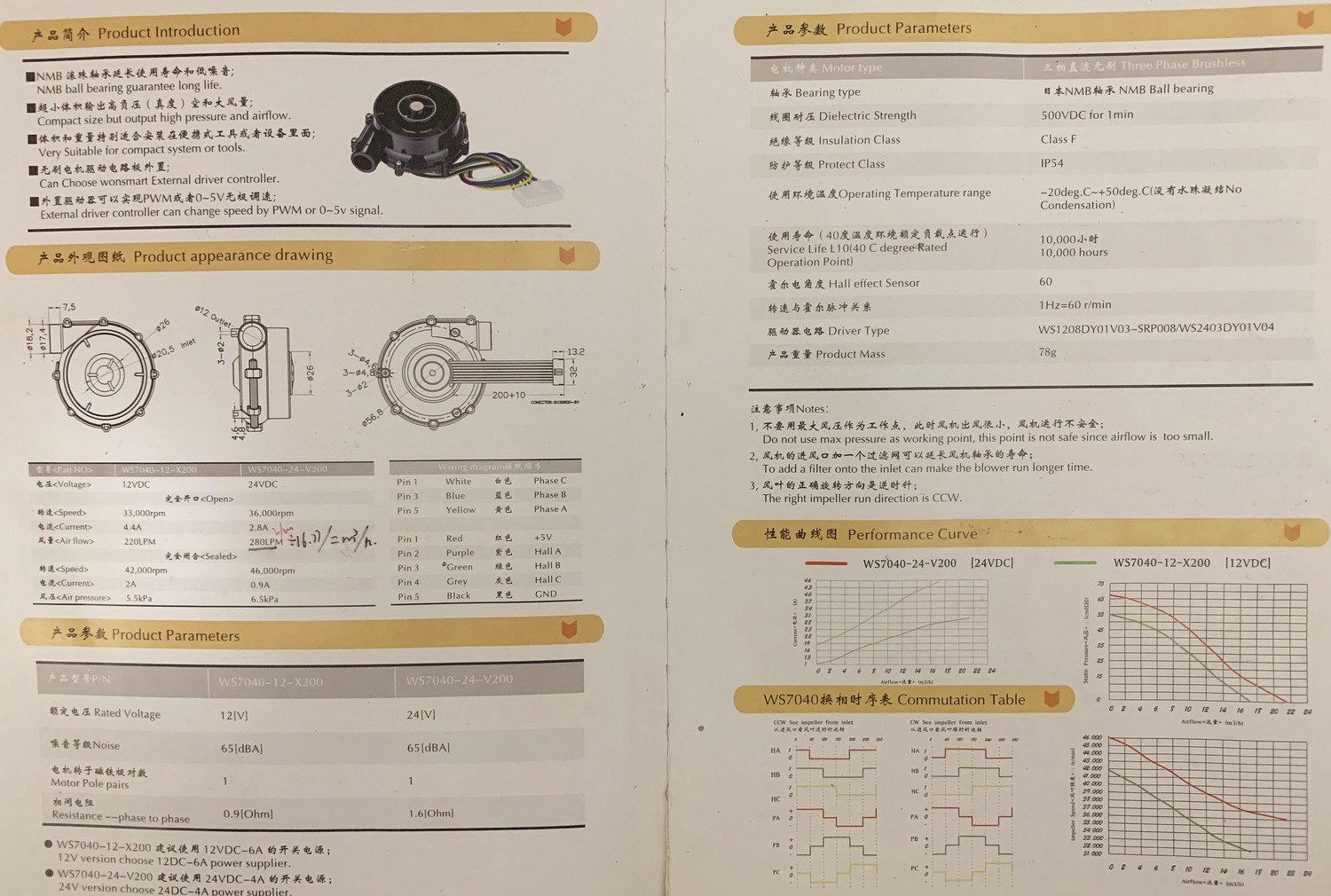 永磁無(wú)刷電機(jī)參數(shù)1.jpg