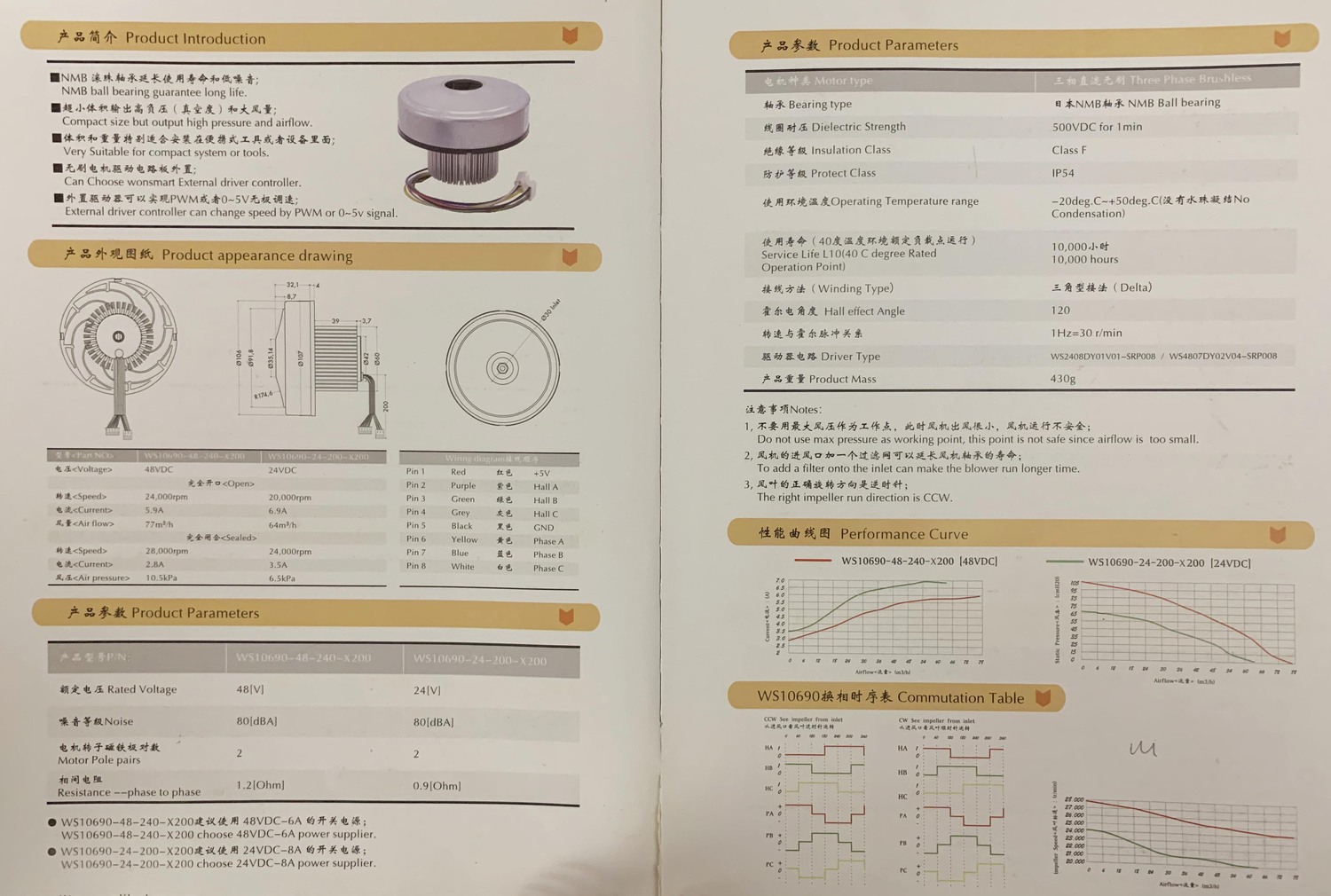 永磁無(wú)刷電機(jī)參數(shù)6.jpg