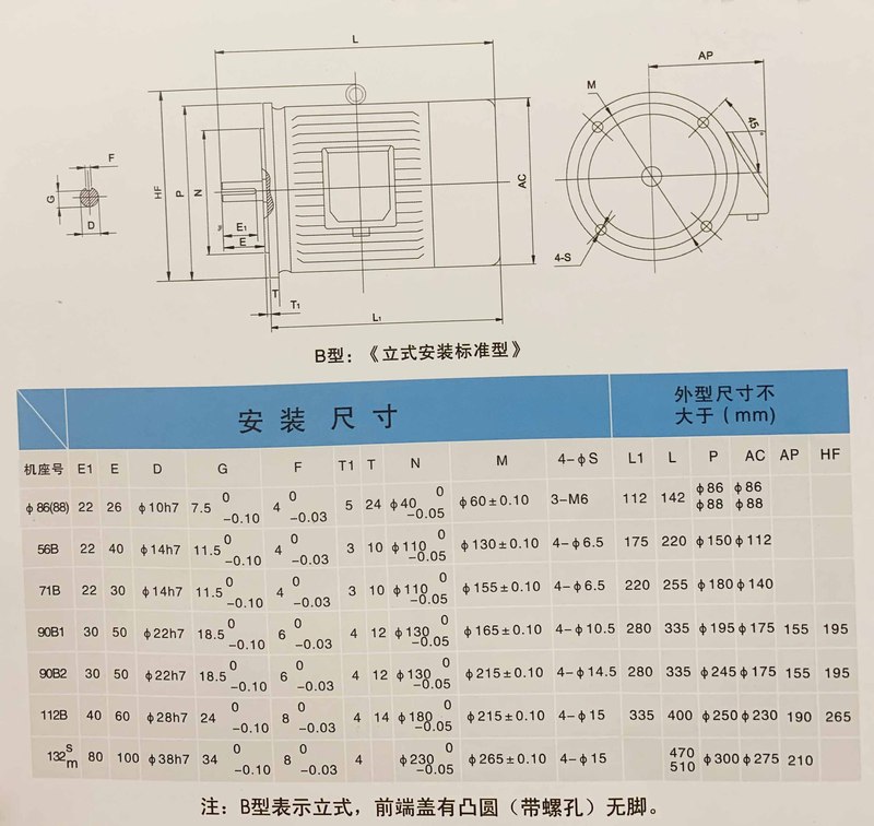 漆包機(jī)、鍍錫機(jī)、拉絲機(jī)收線力矩電機(jī)參數(shù).jpg